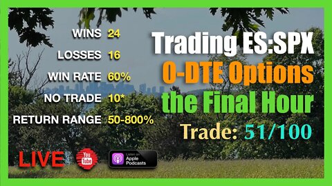 Live Final Hour 0-DTE ES/SPX Options Episode #51/100 - TUE JUL 12th 3:15PM