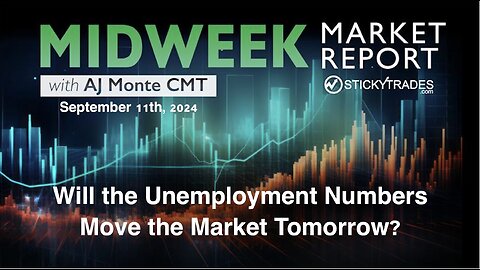 How will the market react to the unemployment numbers? Mid-week Market Report with AJ Monte CMT