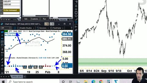 AutoUFOs OPTIONS WITH OPTIONS (Jose Blasco) 2021 Feb-4