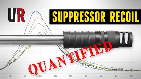 Area 419 Maverick Recoil Quantified! (7 configurations)