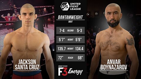 Jackson Santa Cruz vs Anvar Boynazarov | FULL FIGHT | UFL 5: Phoenix vs Las Vegas