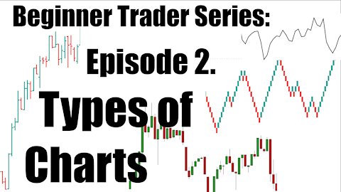 Beginner Trading Series - Ep 2. Types of Charts