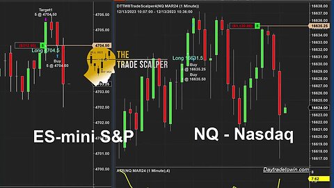 Trading Two Markets Using ONE Strategy