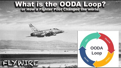 What is the OODA Loop?