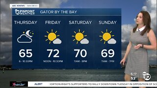 ABC 10News Pinpoint Weather with Meteorologist Megan Parry