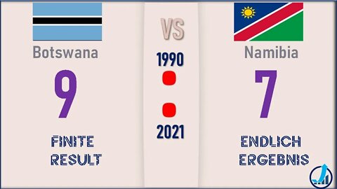 Botswana VS Namibia 🇧🇼 Economic Comparison 2021🇳🇦,World Countries Ranking