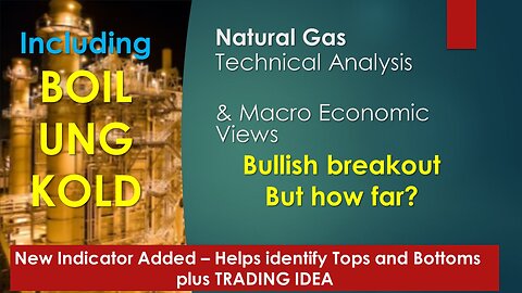 Natural Gas BOIL UNG KOLD Technical Analysis Mar 01 2024