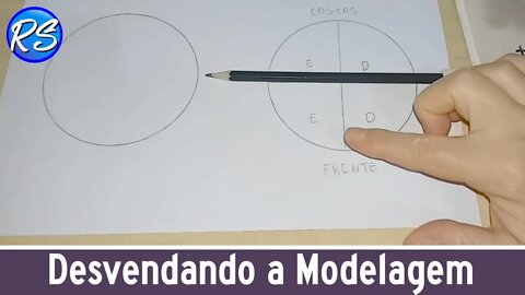 Vamos Desvendar a Modelagem - EP 145