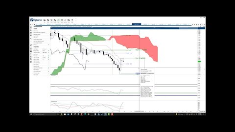 Polygon (MATIC) Cryptocurrency Price Prediction, Forecast, and Technical Analysis - July 23rd, 2021