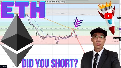 Ethereum ($ETH) - Did You Short at 200 MA HR? Lock In Profits Along the Way! 📉📉