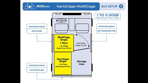 Review MIM Variocage Single L - Crash Tested Dog Travel Crate - Large (00363)