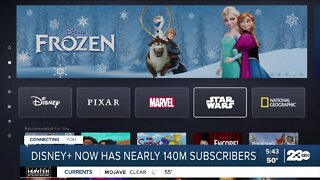 Disney+ closes in on 140 million subscribers