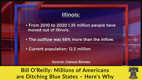 Bill O'Reilly: Millions of Americans are Ditching Blue States – Here’s Why