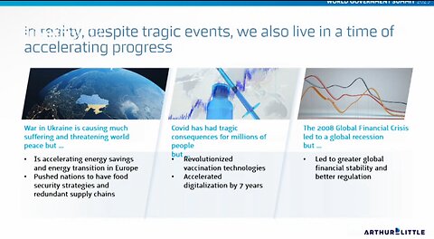 World Government Summit: Accelerating Digitation