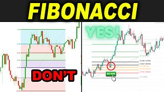 Unbelievable! This Fibonacci Trading Strategy Could Make You a Millionaire