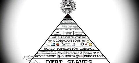 NWO, TIRANNIA: Storia evolutiva Cabala globalista, varie espressioni organizzative