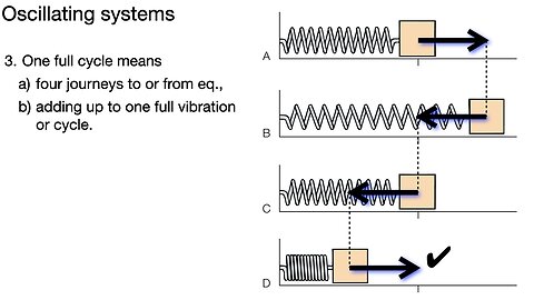 Lecture 35, April 5 -- audio rebuild