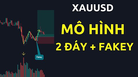 Mô hình 2 đáy + Fakey cặp XAUUSD | Trading | Angel