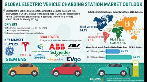 Die elektrische Fata Morgana – Wie Elektrofahrzeuge und Kryptowährungen ...