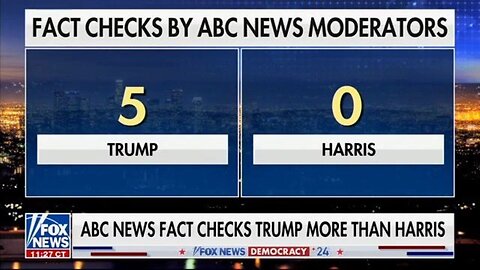 ABC News Faces Criticism For Debate: 'It Was Overwhelmingly One-Sided'