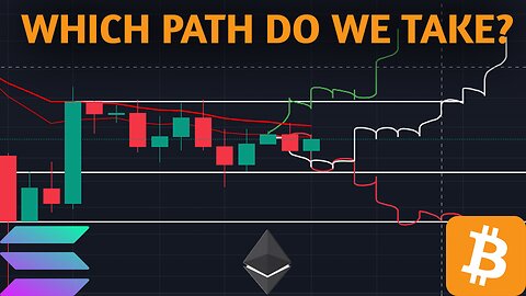 Watch these Formations to take the next BIG Trade!