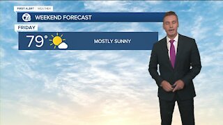 FORECAST: Wednesday Noon