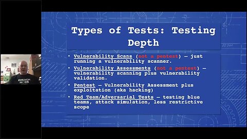 Phillip Wylie The Pentester Blueprint A Guide to Becoming a Pentester