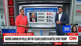 Must Watch: CNN's Harry Enten Brings A Little Reality To Those Poll Numbers