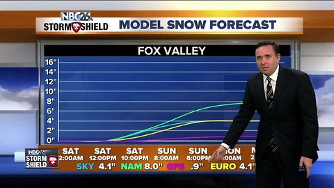 NBC26 Storm Shield Weather Forecast