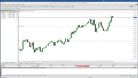 LIVE Forex NY Session - 17th March 2022