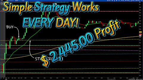 $2,445.00 Day today! FOMC Tomorrow! #LiveOptionsTrading