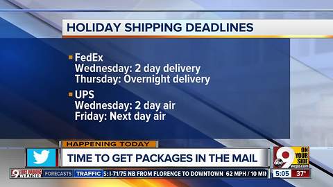 It's crunch time to get those holiday gifts in the mail