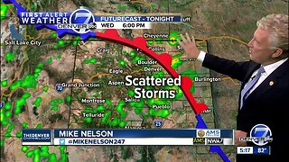 Wednesday evening weather update