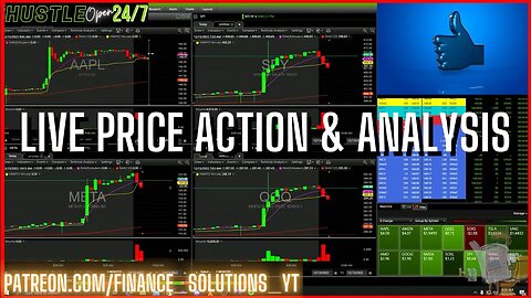 LIVE PRICE ACTION & ANALYSIS CPI NUMBER PRINT FINANCE SOLUTIONS Part 5