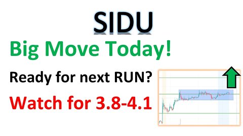 #SIDU 🔥 BIG move today! Can it break $4.1 and run again?