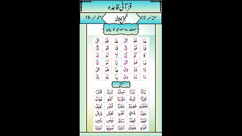 Noorani Qaida Lesson 12 Sabak No 12 Page No 16