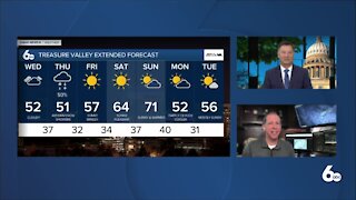 Scott Dorval's Idaho News 6 Forecast - Tuesday 3/23/21