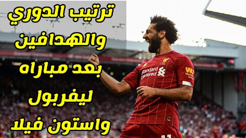 ترتيب الدوري الانجليزي والهدافين بعد مباراه ليفربول واستون فيلا حصريا