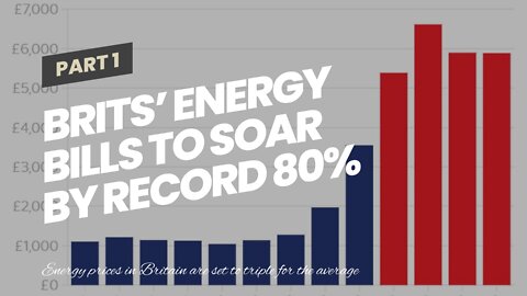 Brits’ Energy Bills to Soar by Record 80% This Winter