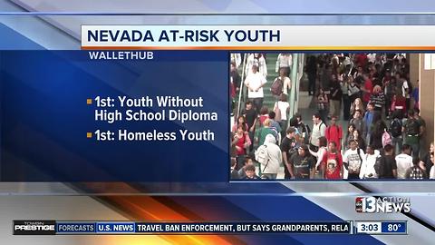 Nevada ranks 8th for most at-risk youth