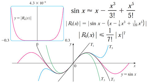 Example 2: Approximating sin(x) with Taylor Polynomials and Calculating its Error