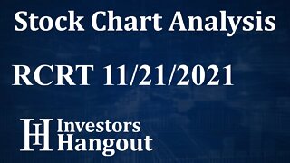 RCRT Stock Chart Analysis Recruiter.com Group Inc. - 11-21-2021