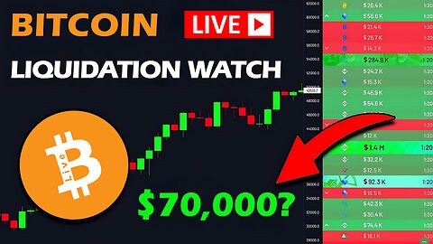 🟢 Bitcoin LIVE Price and Real-Time Liquidations 🔴