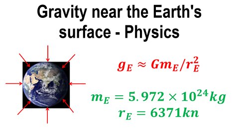 Gravity near the Earth's surface - Physics