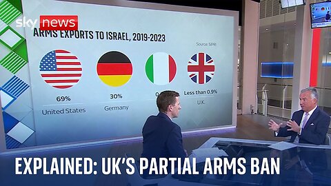 How significant is the partial ban on UK arms to Israel? | Israel-Hamas war