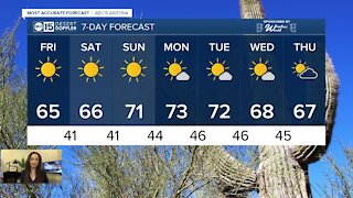 Forecast: Drier air with sunny temps in the mid 60s