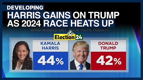 Harris Gains on Trump as 2024 Race Heats Up | Dawn News English