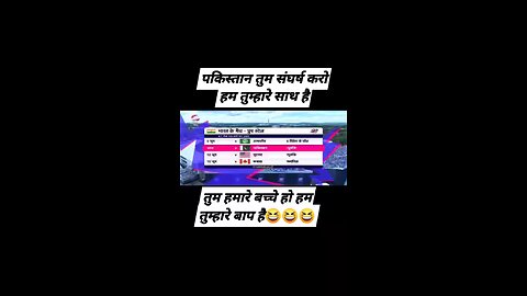 IND vs Pak T20 World Cup 2024