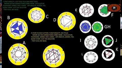 CAPITAL LETTERS & ZODIAC