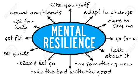 TOP SECRET ON TOTAL MENTAL RESILIENCE